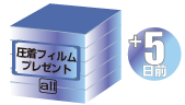 圧着フィルムブロック