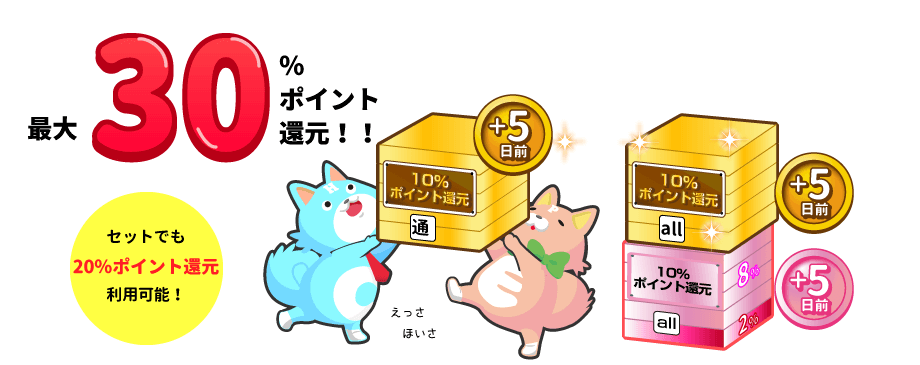 10％ポイント還元