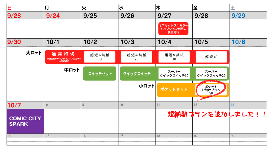 短納期締切マッピング