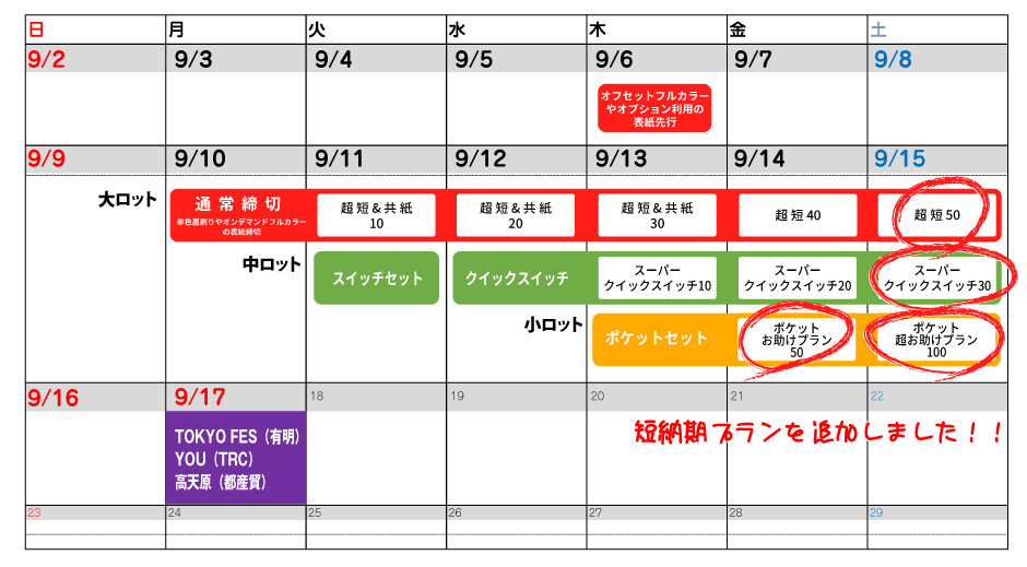 短納期締切マッピング