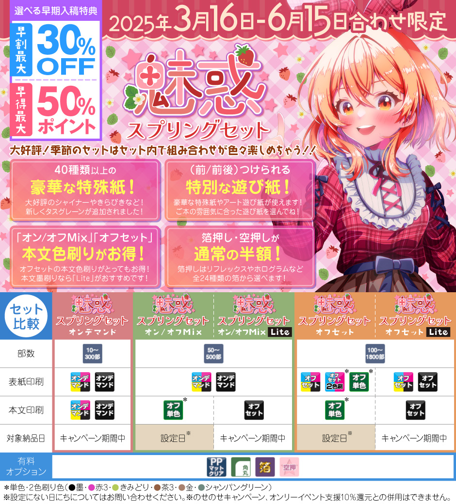 魅惑！スプリングセット