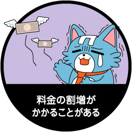 料金の割増