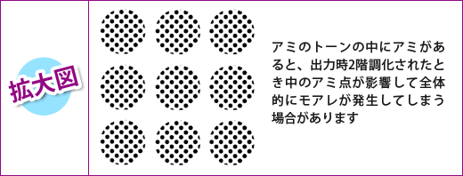 モアレって何 その原因は 同人誌印刷 株式会社ホープツーワン