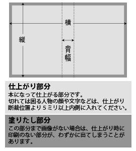 表紙仕上がり