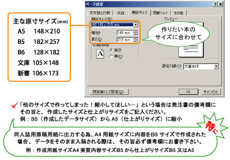 原稿サイズ