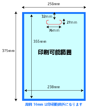 不織布バッグのサイズ