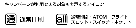 アイコン説明