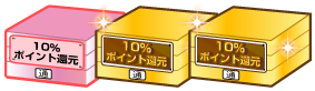 10％ポイント還元×３