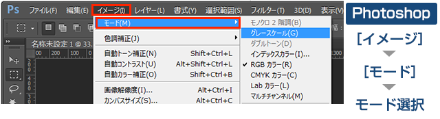 フォトショップ画像モード確認