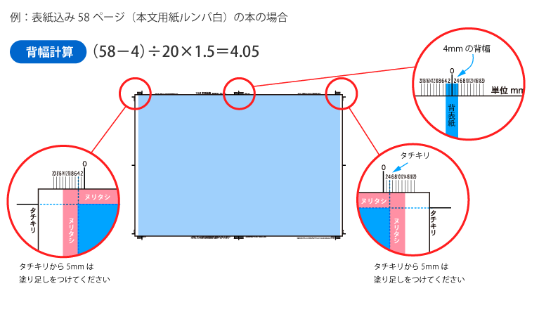 見開き用