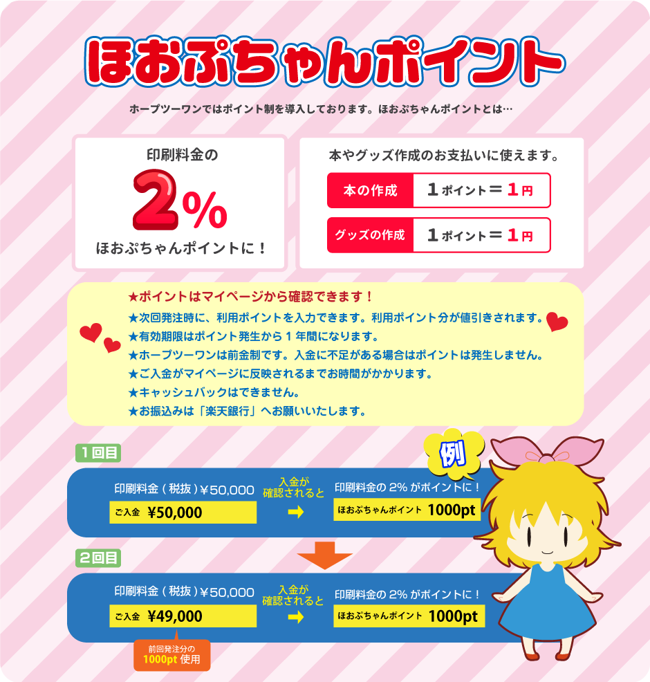 ほおぷちゃんポイントについて